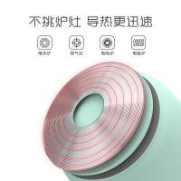 uploads/erp/collection/images/Home Garden/TXB/XU0541131/img_b/XU0541131_img_b_4